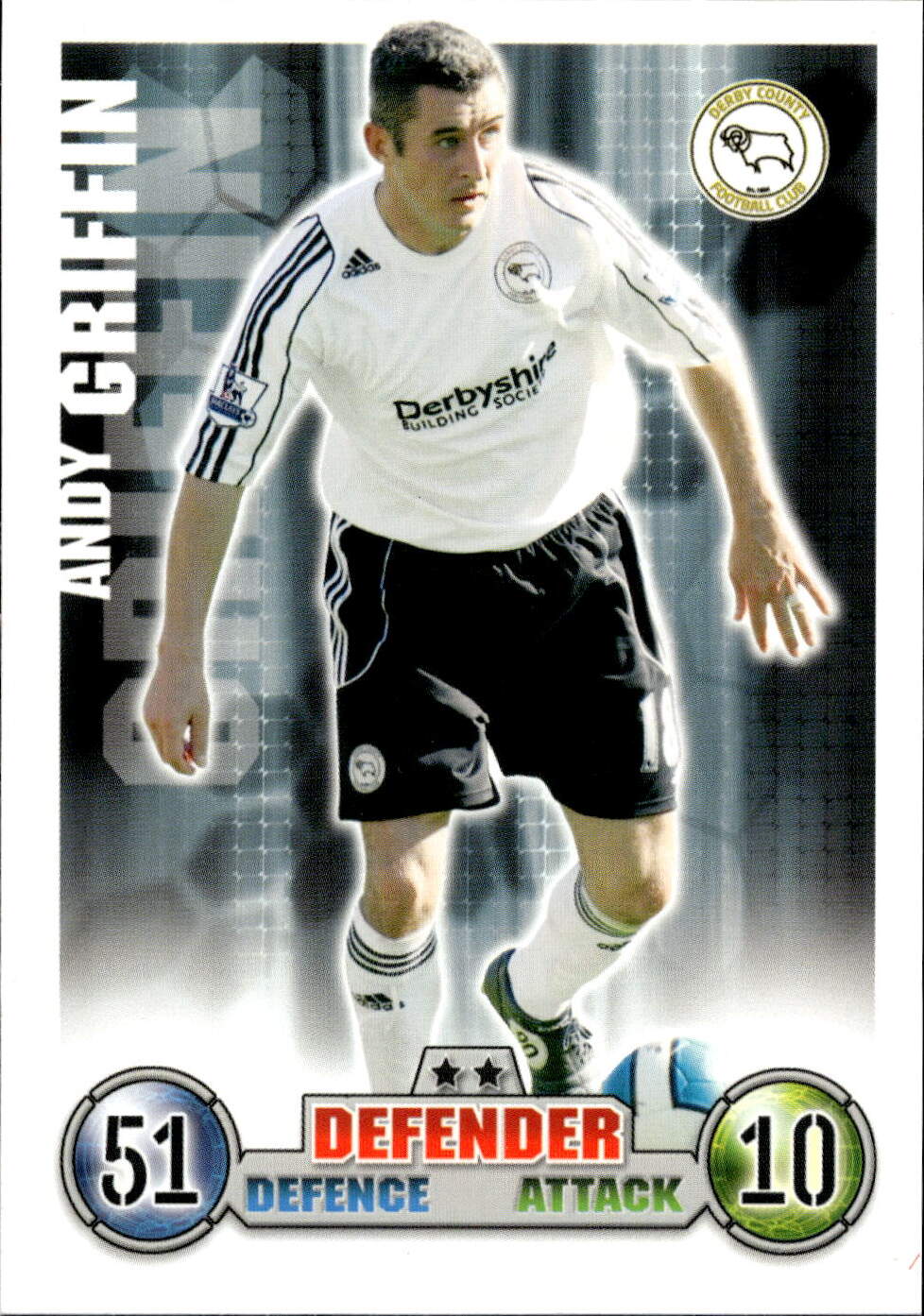 Premier League 2008